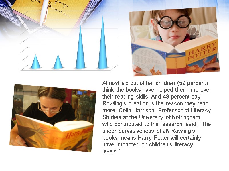Almost six out of ten children (59 percent) think the books have helped them